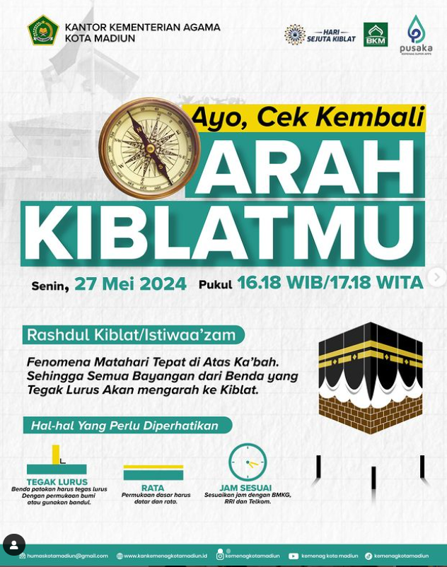 Rashdul Kiblat Ayo, cek kembali arah kiblatmu!